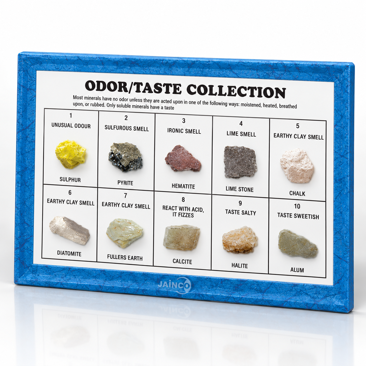 Minerals Odor/Taste Collection (Set of 10)